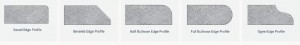 Top 5 Granite Countertop Edge Profiles: How to Choose the Right One