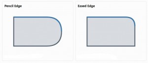 Pencil Edge vs. Eased Edge: What is the Difference